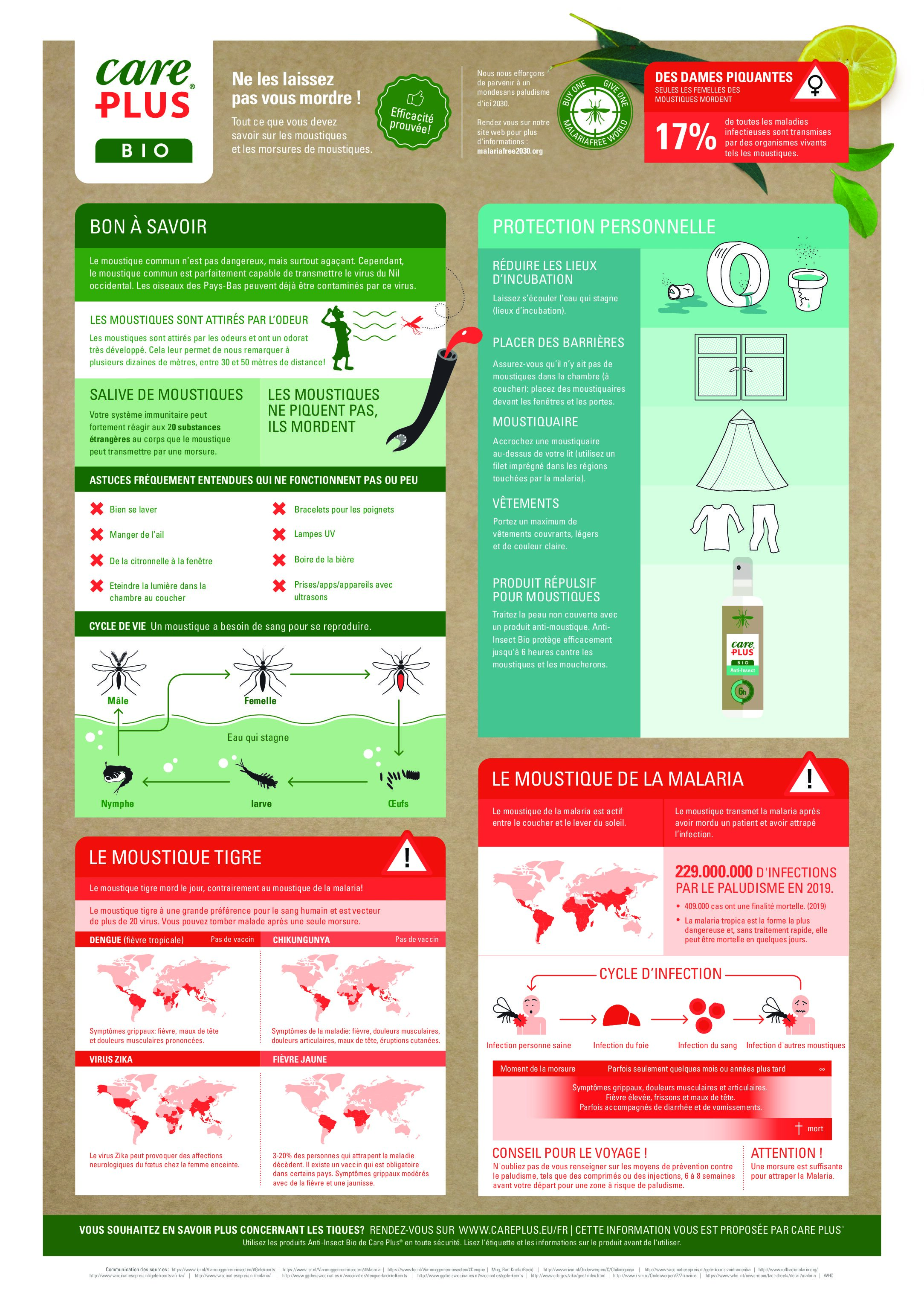 Care Plus® Bio Infographie Moustique - FR