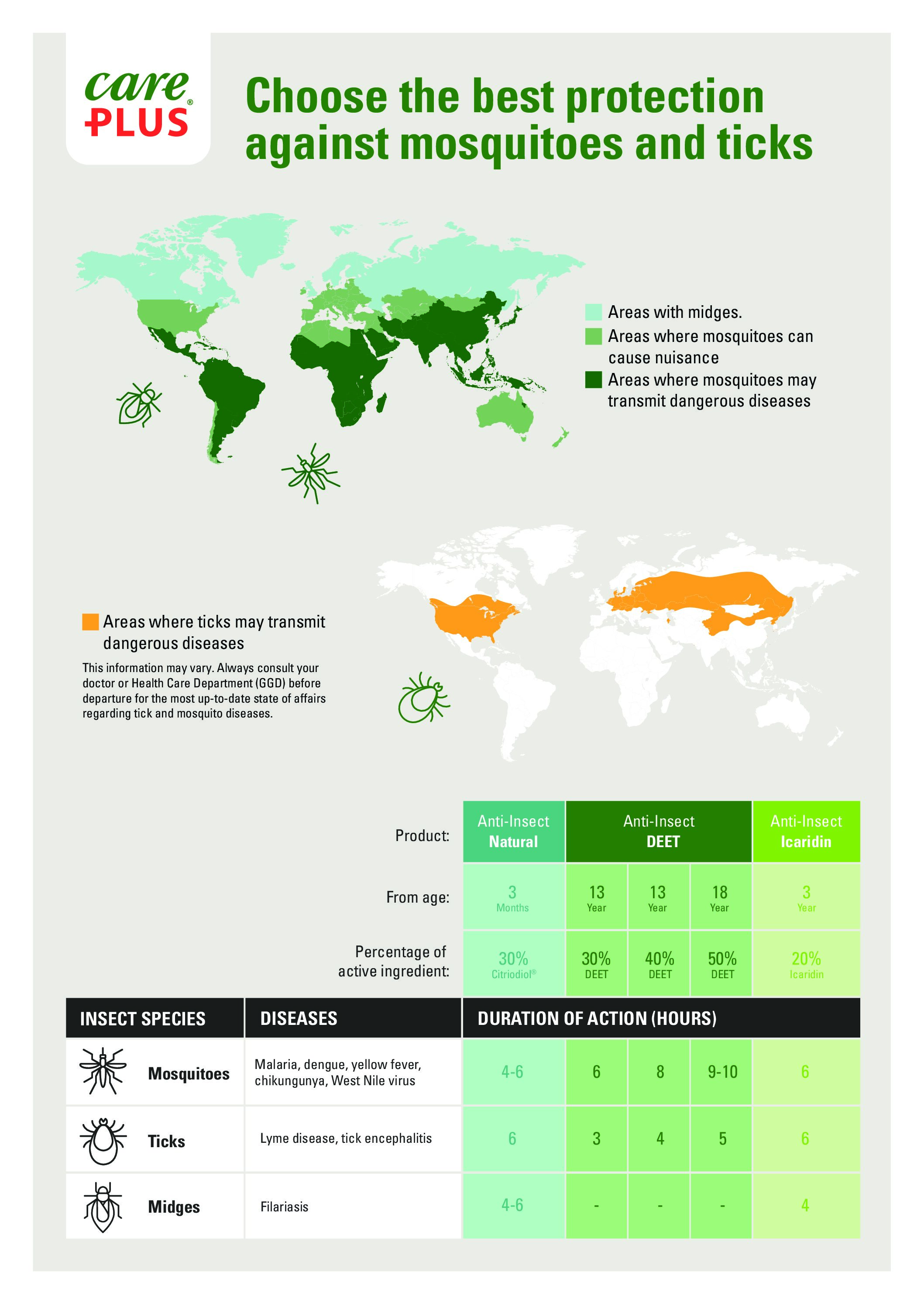 Care Plus® general infographic-EN
